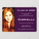 Search for spanish graduation invitations Party