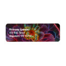 Search for zinnia return address labels Nature