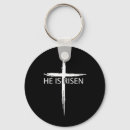 Search for meme round key rings Religion