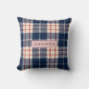 Search for navy and red cushions Initial