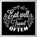 Search for often Saying