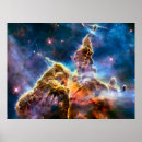 Search for carina posters Nasa