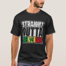 Search for senegal tshirts Country