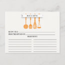 Search for kitchen decor postcards Modern