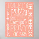 Search for funny toilet signs posters Loo