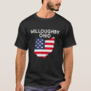 Search for willoughby Usa
