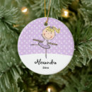 Search for cute ballerina christmas tree decorations Girls