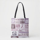 Search for vintage advertisements accessories Texture