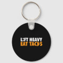 Search for wei key rings Shredded body