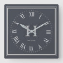 Search for grey clocks Minimal