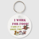 Search for grocery key rings Food