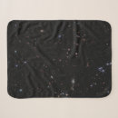 Search for constellation blankets Astronomy
