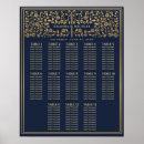 Search for royal blue gold wedding decor Elegant
