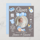 Search for boy birth stats posters Keepsake