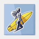 Search for surfboard magnets Hawaii