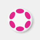 Search for cryptocurrency magnets Hodl