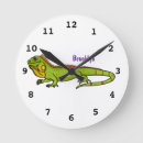 Search for green iguana art Reptile