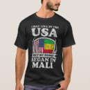 Search for mali Roots