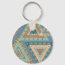 Search for indian key rings Tribal