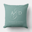 Search for teal gifts Minimal