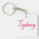 Search for sydney key rings Travel