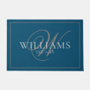 Search for mat border Elegant