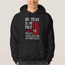 Search for condition hoodies Awareness