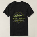 Search for irish hooligan tshirts St patricks day