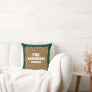 Search for tartan cushions Rustic
