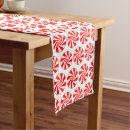 Search for christmas table runners Candy