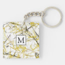 Search for scribble key rings Abstract
