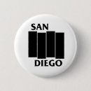 Search for hardcore badges Band