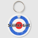 Search for mod key rings Raf