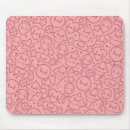 Search for cake decorating mouse mats Candy