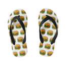 Search for burger shoes Food
