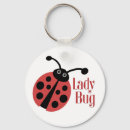 Search for cute ladybug key rings Ladybugs