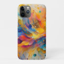 Search for splatter paint iphone cases Pattern