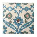 Search for iznik tiles Blue