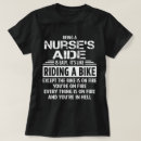 Search for nursing aides Job