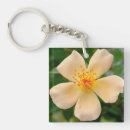 Search for tea rose key rings Smithsonian