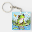 Search for toad key rings Cartoon