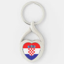 Search for croatian key rings Patriotic