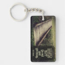 Search for busy key rings Quote