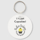 Search for cupcakes key rings Retro
