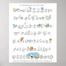 Search for testament posters Christian