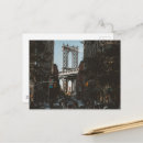 Search for vintage brooklyn postcards Photography