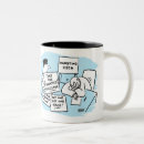 Search for commerce mugs Advertising