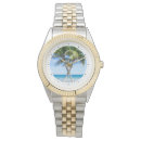Search for template watches Trendy