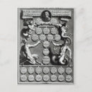 Search for protector postcards 17th