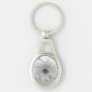 Search for gerber key rings Daisy